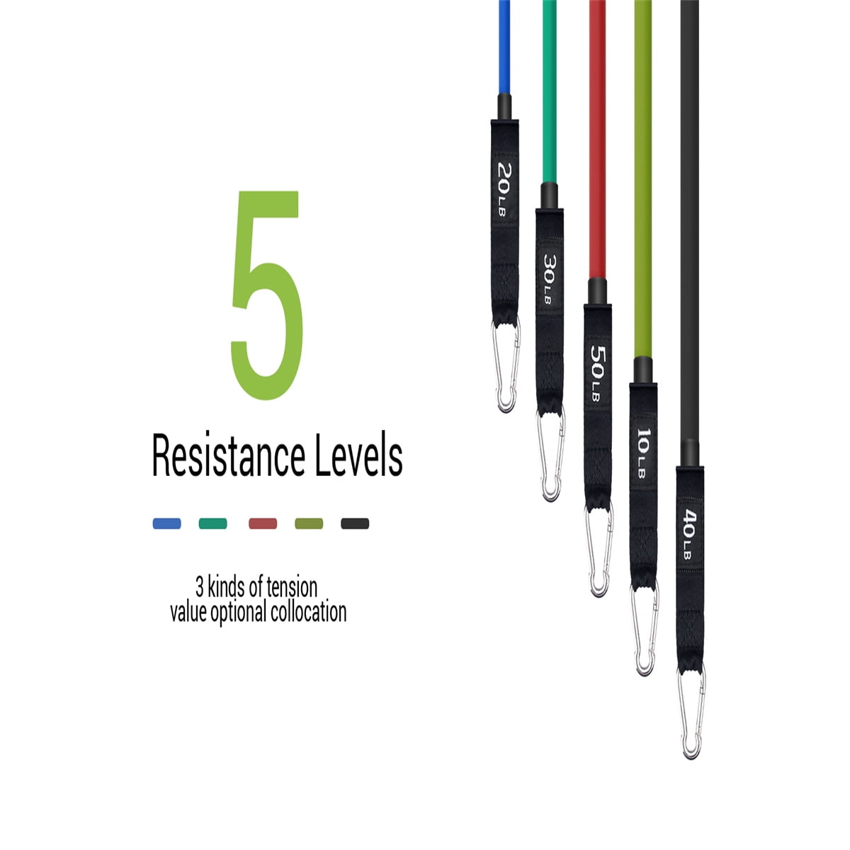 Kepooman 5-Piece Resistance Bands Set, Workout Bands for Resistance Training / Physical Therapy Kepooman 5-Piece Resistance Bands Set, Workout Bands for Resistance Training / Physical Therapy