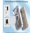 thumbnail image 3 of Cargador inalámbrico magnético FWSTIS de 15W con USB-C para iPhone, 3 of 7
