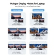 thumbnail image 3 of Estación de acoplamiento USB GIISSMO 9 en 1 con doble monitor triple, 3 of 6