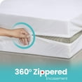 thumbnail image 4 of Canadian Linen Knitted Mattress Protector Double XL 54"x80"x14" Fitted Waterproof Bed Protection Noiseless Zipper Encasement 17" Pocket Mattress Cover, 4 of 9