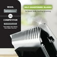 thumbnail image 4 of Wahl All-in-One Head-to-Toe Beard and Body Grooming Kit for Men, Lithium Trimmer, 3025773, 4 of 12