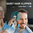 thumbnail image 6 of Sejoy Hair Clippers for Men,Cordless Barber Grooming Set Professional Hair Cutting Kit,Rechargeable Home Haircut,Zero Gapped T-Blade Beard Hair Trimmer ,Gray, 6 of 11