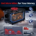 thumbnail image 3 of Audew Diesel Air Heater, 12V DC & 110V AC 8KW Horizontal All-In-One Portable Parking Heater with App Control, Altitude Modeand Automatic Start and Stop  for RV Garage Camper 2025 Upgraded,Black, 3 of 9