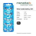thumbnail image 2 of Renata 365 SR1116W Batteries - 1.55V Silver Oxide 365 Watch Battery (10 Count), 2 of 5