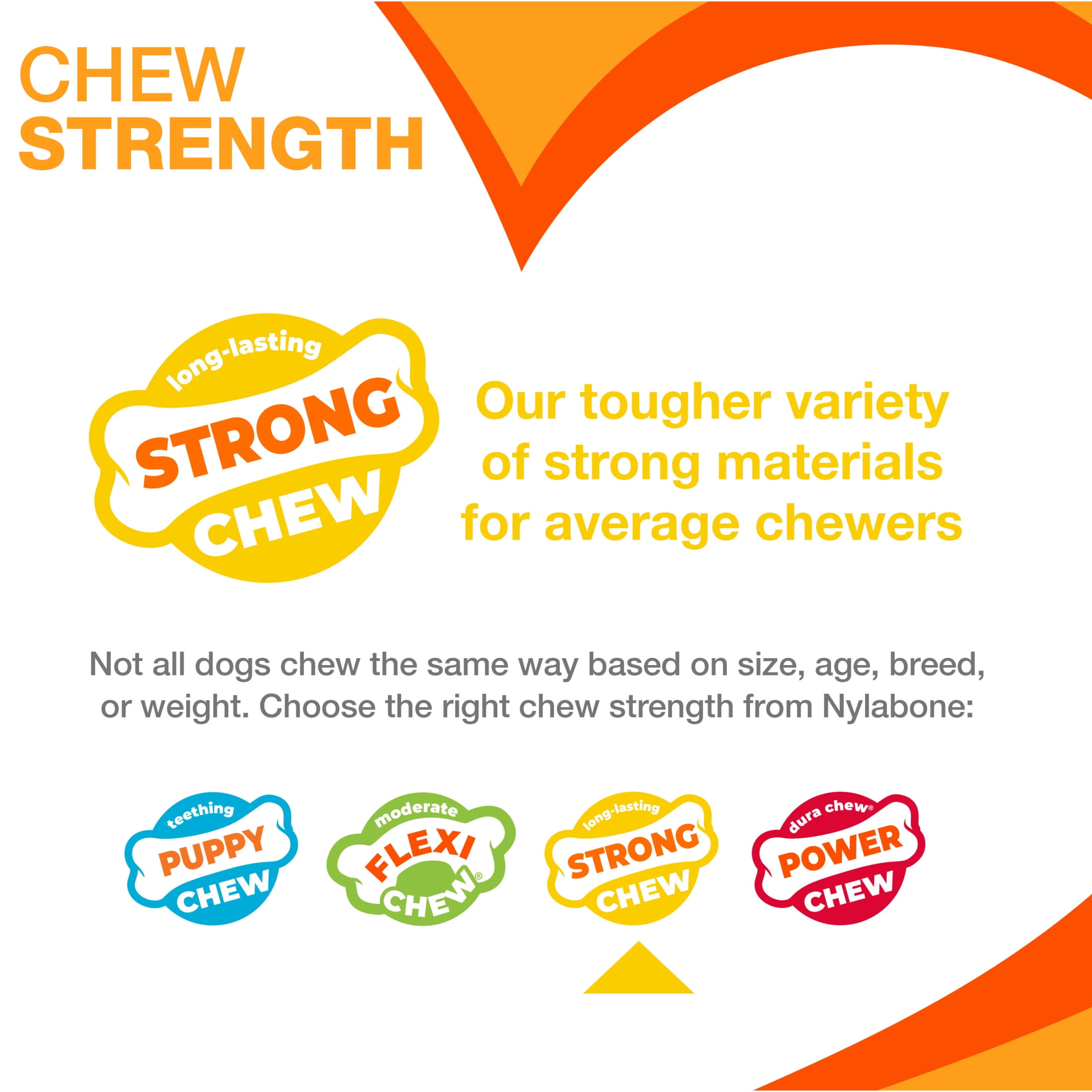 (3 pack) Nylabone Strong Chew Fillable Peanut Dog Treat Toy, Dog Toy, Peanut Butter Flavor, Medium