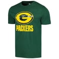 thumbnail image 2 of Men's New Era Green Green Bay Packers Camo Logo T-Shirt, 2 of 3
