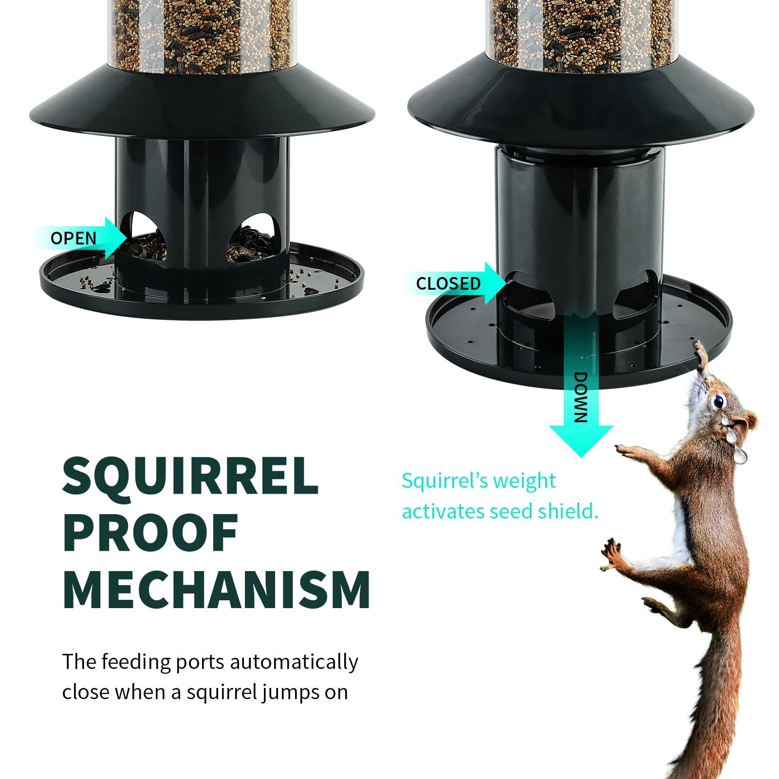 Squirrel Proof Bird Feeder - 360° Feeding Perch Tray for Outdoor Hanging Wild Bird Seeds, Dark Green.