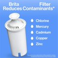 thumbnail image 3 of Para Z020 Es Adecuado el Filtro de Agua Estándar OB03, Núcleo de Repuesto para Filtro de Botella de Agua Mavea107007, Versión Vertical., 3 of 5