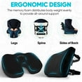 thumbnail image 5 of FORTEM Office Chair Cushion and Back Support for Office Chair, Lumbar Support Pillow, Memory Foam, Non Slip Sitting and Back Rest for Gaming, Car Seat Cushion, Chair Pad, 5 of 10