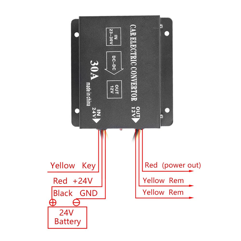 Greensen Car Electric Converter, Car Power Converter,Car Truck DC 24V