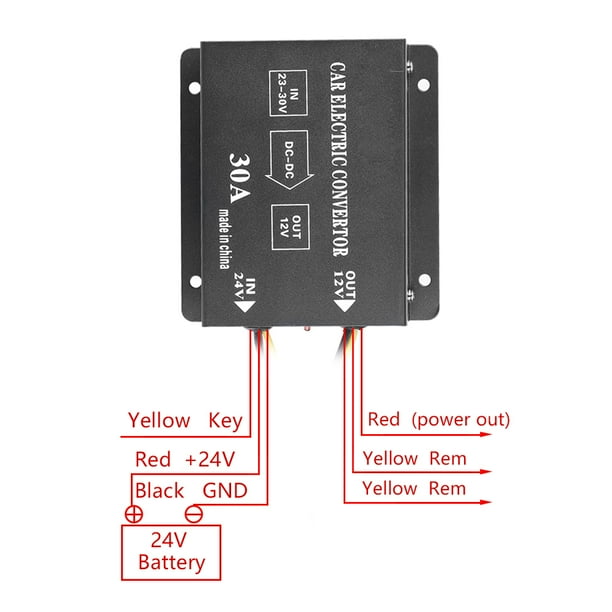 Greensen Car Electric Converter, Car Power Converter,Car Truck DC 24V