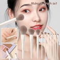 thumbnail image 3 of SharkTRUE 5PCS 7PCS 10PCS Makeup Brush Set Eyeshadow Brush Eyeliner Professional Brush Powder Brushes Set, 3 of 8