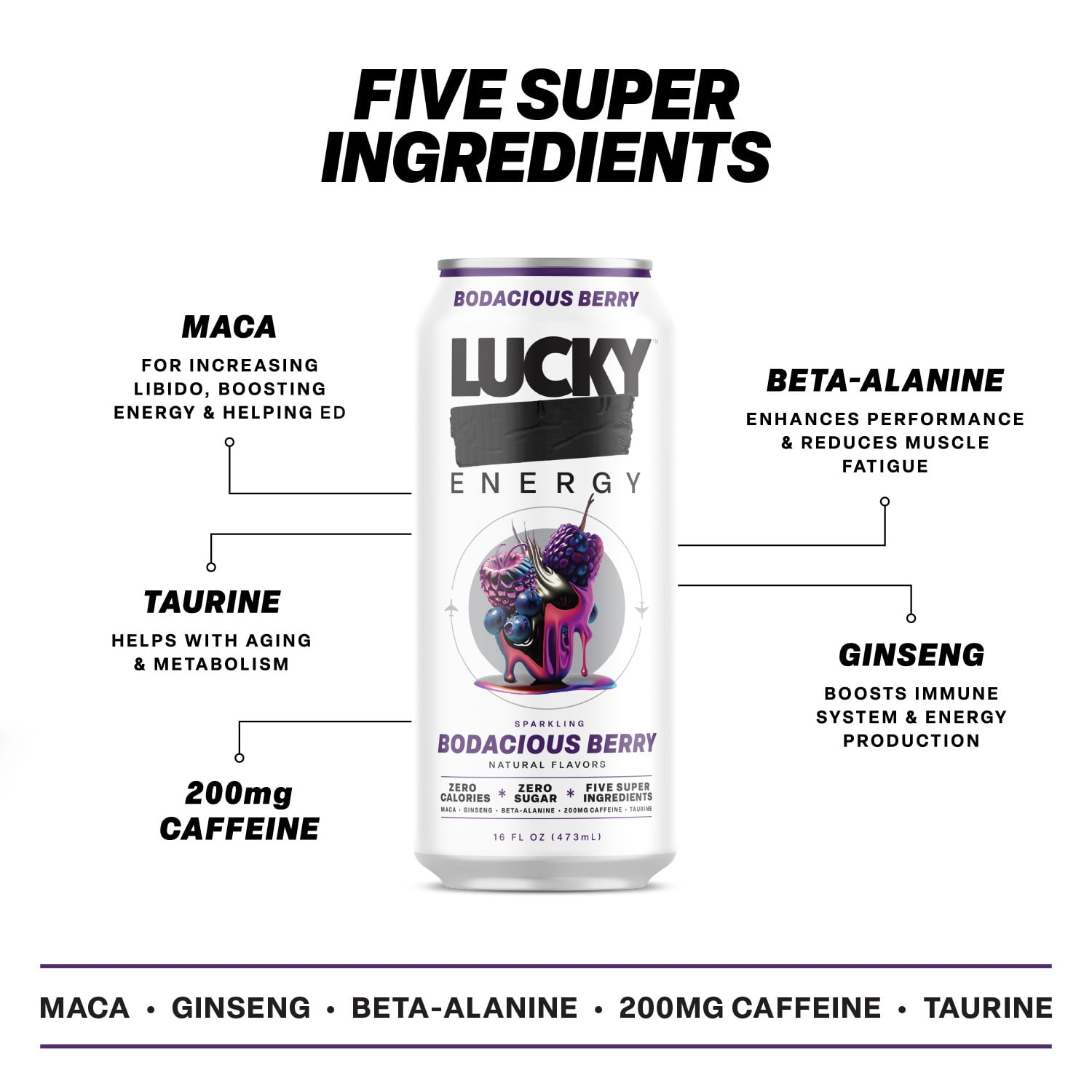 Lucky Energy Sugar Free Energy Drinks, Variety Pack, 16oz Cans (10-Pack) Healthy, Zero Sugar Energy Drink with Maca, Ginseng, Beta-Alanine, Taurine & 200mg Caffeine