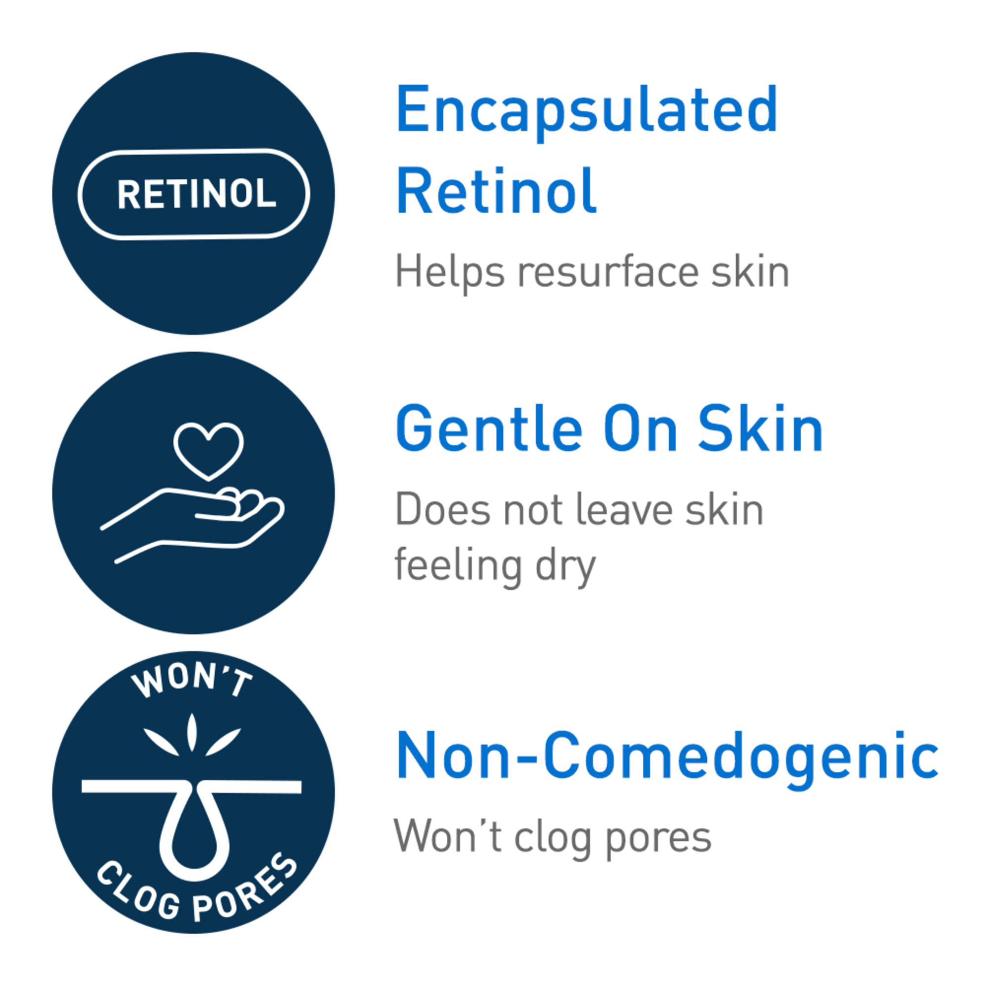 CeraVe Acne Resurfacing Retinol Face Serum with Retinol & Niacinamide for Acne Prone Skin, 1 fl oz - image 10 of 16