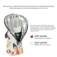 thumbnail image 3 of Animal World Print Baby Bottle Warmer Cooler Bag – Insulated Portable Storage Container for Milk, Travel & Daycare, Oxford Cloth, 3 of 10