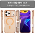 thumbnail image 5 of ELEHOLD Magnetic Protective Case Cover For Apple iPhone 17 Pro Max PC+TPU Shock-Absorbent Anti-Fingerprint Matte Anti-Scratch Lightweight Non-Slip Soft Case,Orange, 5 of 9