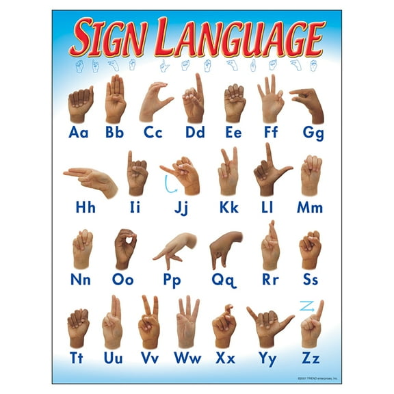 Sign Language Learning Chart 17x22 [T38039]