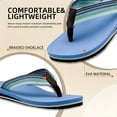 thumbnail image 3 of Women's Woven Flip Flops Comfortable Arch Support Slide Sandals for Women Slip On Summer Beach Sandals with Braided Strap Ladies Lightweight Soft Yoga Mat Cushion Walking Thong Sandals Slippers, 3 of 6
