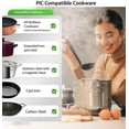 NuWave Double Precision Induction Cooktop Burner