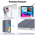 thumbnail image 4 of GKABXY for iPad (A16) 11th Generation Case 11 Inch 2025, iPad 10th Generation Case 10.9 Inch 2022, Support Touch ID, Auto Wake/Sleep,Lavender Purple, 4 of 8