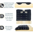 thumbnail image 3 of Medacure Alternating Pressure Bariatric Wheelchair Seat Cushion - Rechargeable Battery Operated Pump - 24" x 18" x 4", 3 of 3