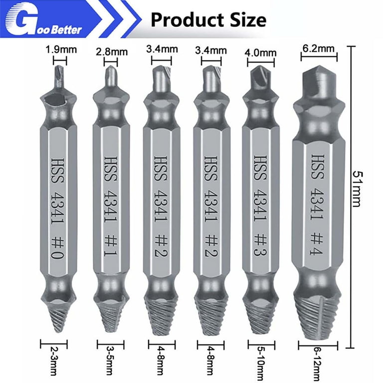 5Pcs Broken Bolt Extractor Screw Remover Set Drill Bit Set and Damaged Stripped Screw Extractor Remover Tool - 1420 5Pcs Broken Bolt Extractor Screw Remover Set Drill Bit Set and Damaged Stripped Screw Extractor Remover Tool - 1420