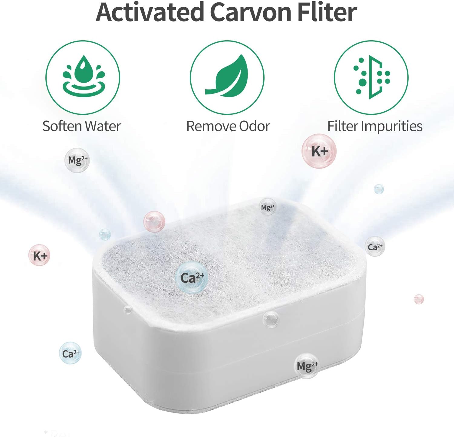 Ceramic Cat Water Fountain Replacement Filters, 16 Pack Pet Fountain Replacement Filters and 4 Pack Foam Filters for Tritone/Fiumi Ceramic Pet Lotus Ceramic Pet Drinking Fountain