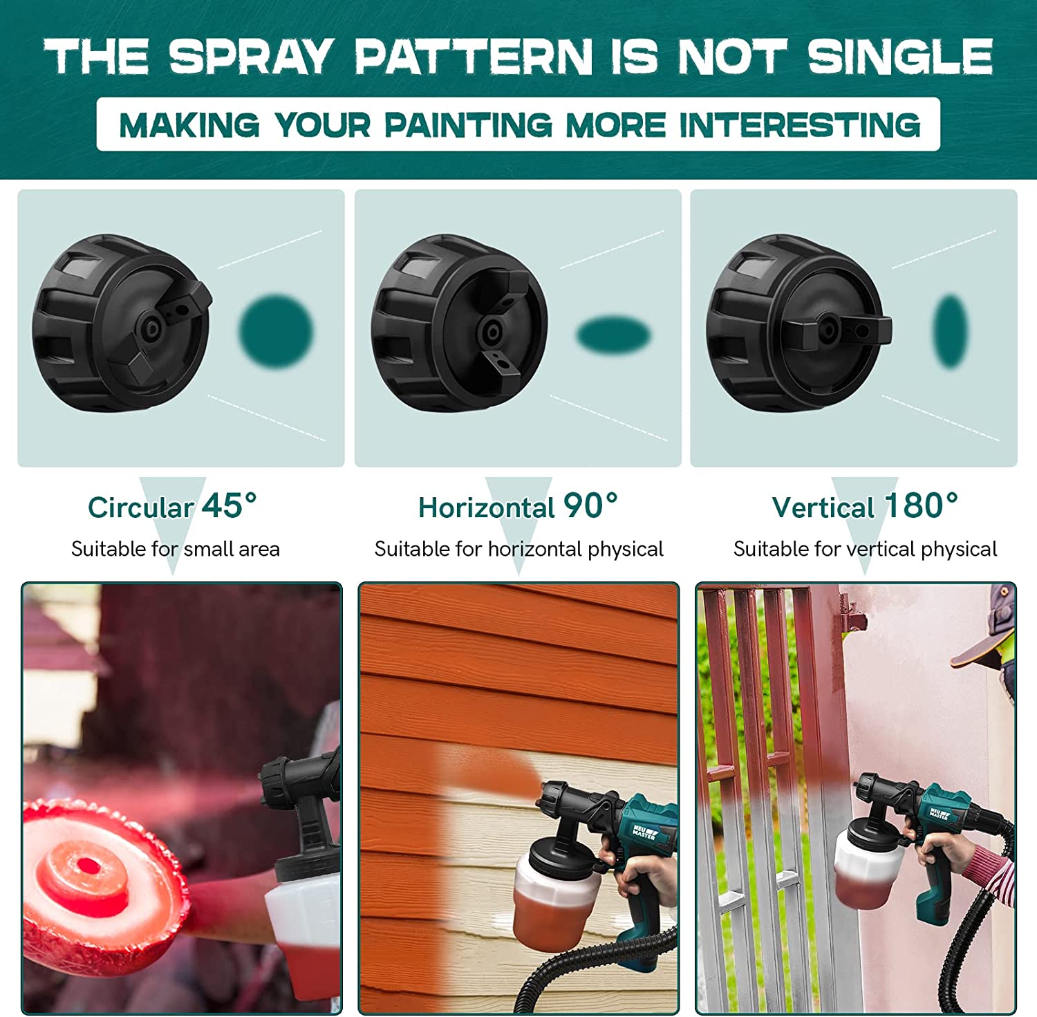 NEU MASTER 600W HVLP Electric Paint Sprayer, 3 Spray Patterns, Adjustable Flow Control & 6FT Hose, Lightweight Spray Gun for Walls, Furniture, Ceiling, Interior/Exterior Projects