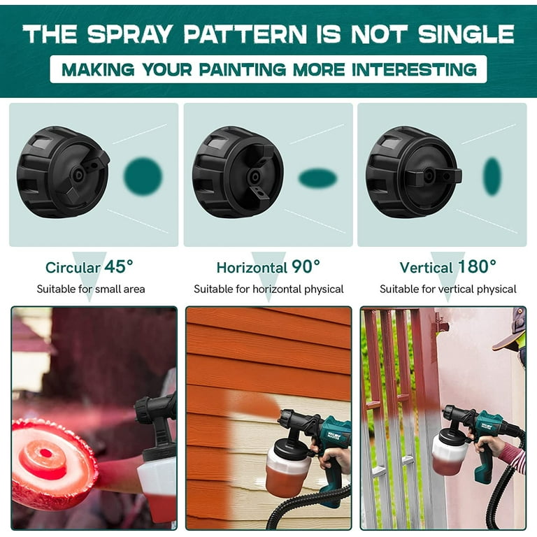 Hvlp Spray Painting Matttroy