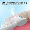 thumbnail image 2 of PINHEN 6 Pack Replacement Flossing Toothbrush Heads Compatible with Waterpik Sonic Fusion - Compatible with SF-01/SF-02/SF-03/SF-04, 2 of 7