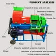 thumbnail image 4 of Vibrating Screen Type Thresher Electric Corn Rice Peanuts Soybeans Wheat Thresher Machine 220V, 4 of 12