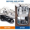 thumbnail image 3 of shiyou-Electronics Organizer Travel Cable Organizer Bag for Electronics Accessories, Portable Tech Carring Large Storage Case for Charger, Cord, Power Bank, Hardware, 3 of 4