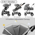 thumbnail image 6 of AILEEKISS 3-in-1 Convertible Baby Stroller with Big Seat and Adjustable Canopy, 24 Pound, Dark Grey, 6 of 10