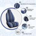 thumbnail image 3 of Unique Bargains Universal Car Baja Blanket Durable Bucket Seat Cover Dark Blue Multicolor for SUV, 3 of 6
