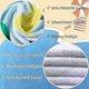 thumbnail image 3 of Kids Hooded Beach Bath Towel, 100% Cotton, Super Soft for Children, 3 of 5