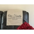 thumbnail image 3 of Headrest covers for furniture slipcovers furniture protectors headrest for recliners sofa cover theater chairs office chairs chair pads Perfect for gifts , Inspirational words "Our Family", 3 of 3