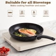 thumbnail image 3 of GPED 11" Frying Pan Skillet, Nonstick Carbon Steel Fry Pans, Kitchen Cooking Pan Skillet, Omelet Egg Pan with Silicone Handle,Compatible with All Stovetops (Gas, Electric & Induction), 3 of 8