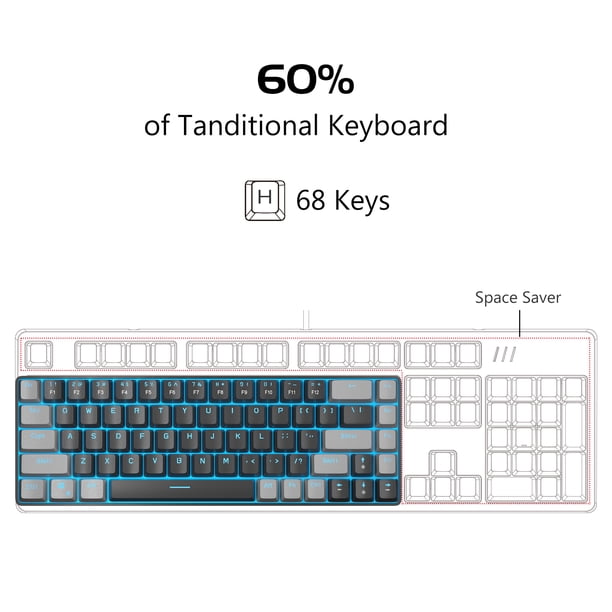 MageGee Compact 68 Keys Wired Backlit Gaming Mechanical Keyboard