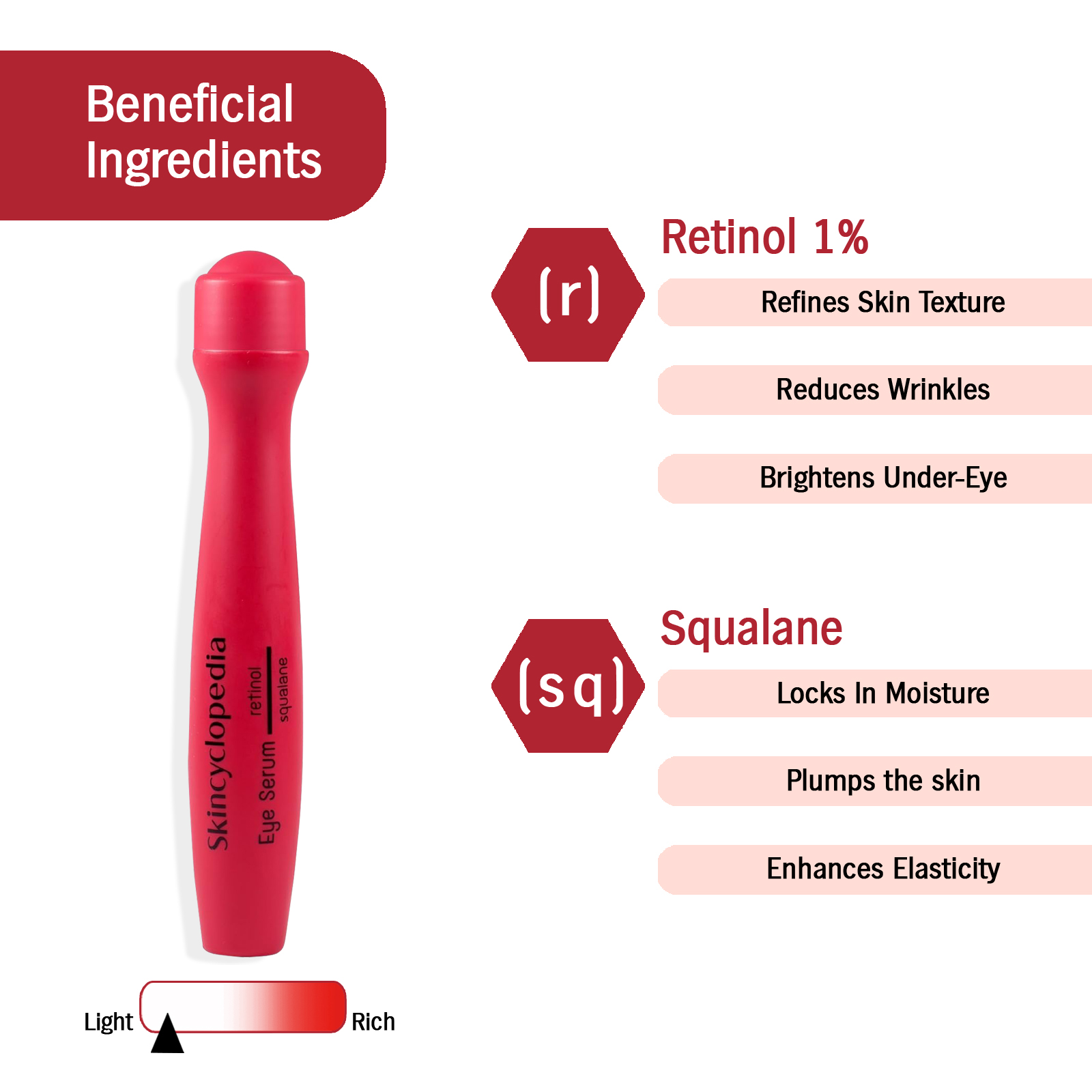 Skincyclopedia Retinol & Squalane Face Treatment, Facial Serum, Under Eye Roll-On & Hydrogel Patches, Energizing Serum for Dark Circles, Puffiness Bags, Fine Lines & Wrinkles, Firms & Brightens Skin.