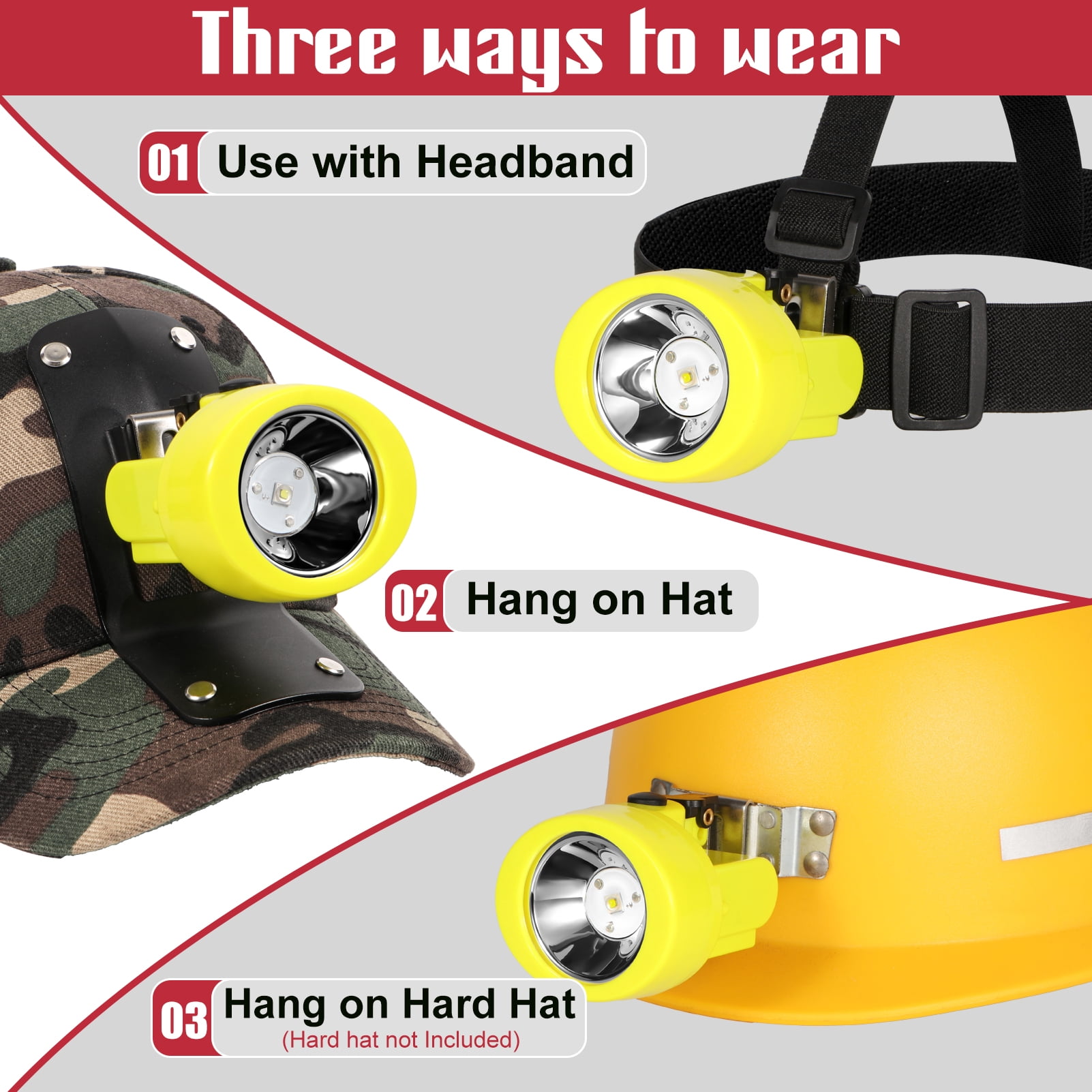 Yongkist Rechargeable LED Mining Headlamp with Camouflage Hat, High Lumens Waterproof Light, Durable and Adjustable for Camping, Hiking, and Underground Work