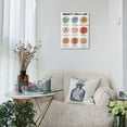 thumbnail image 2 of Anxiety Feels Like Mental Health Wall Art,Inspirational Stress Release Poster Print Framed Canvas Painting Artwork For Anxiety Social Worker Counselor Office Therapy Office Decor, 2 of 3