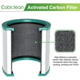 thumbnail image 3 of TP01 Filter Replacement Compatible with Dyson Tower Purifier Pure Cool Link TP01, TP02, TP03, AM11, BP01 Models, Compare to Part # 968126-03 (Pack of 2), 3 of 4