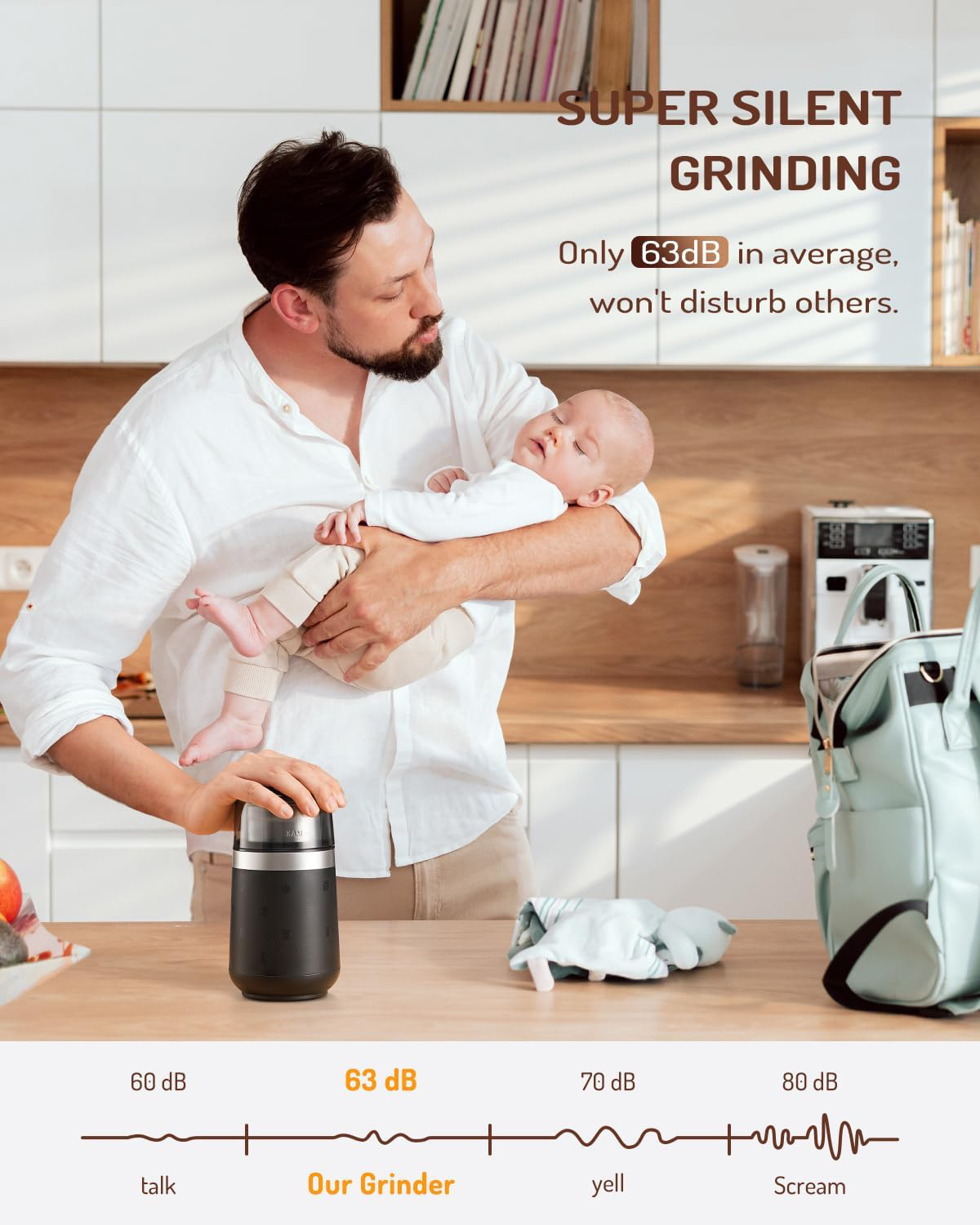 GDOR Super Silent Electric Coffee Grinder photo 4
