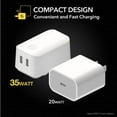 thumbnail image 3 of Scosche HPDCC35WT-SP PowerVolt 35W Dual USB-C Fast Wall Charger 3.0 Power Delivery White, 3 of 6