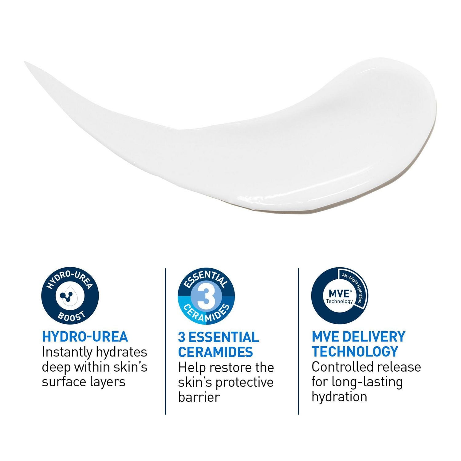 CeraVe Intensive Moisturizing Lotion, 5% Hydro-Urea Lotion with Ceramides for Dry Itchy Skin, 355mL