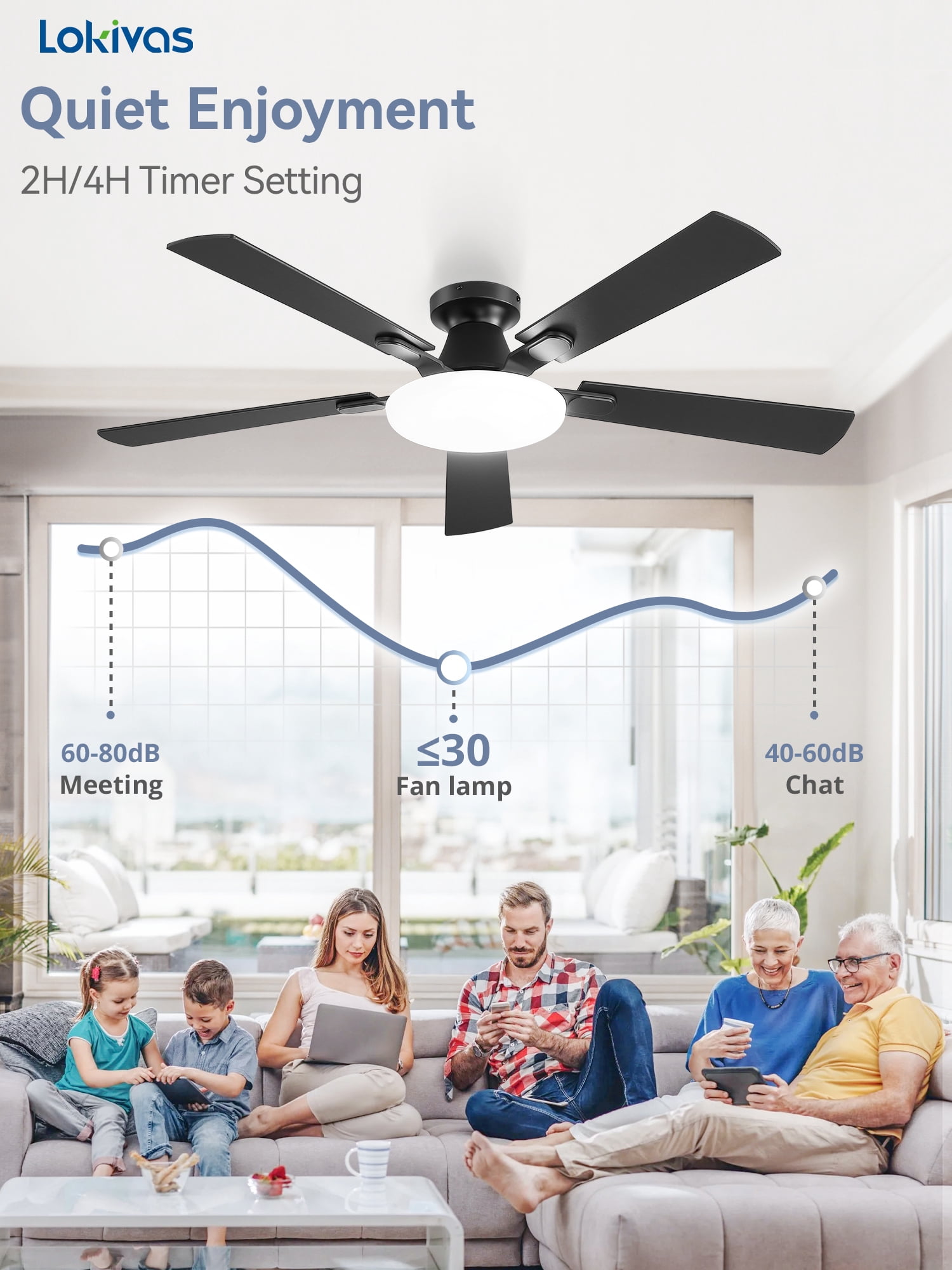 Lokivas 52 Inch Modern Ceiling Fan with Light, Flush Mount Low Profile, Quiet 6 Speeds Remote Control, Reversible DC Motor for Bedroom, Living Room