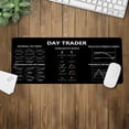 thumbnail image 5 of Chart and Candlestick Pattern Mouse Mat Computer Pad for Lap Stock Market Day Trader Gift Desk Mat Crypto Mouse Mat Large Gaming Pad for Mouse and Keyboard QDH, 5 of 6