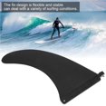 thumbnail image 3 of Tabla De Surf De 10 Pulgadas, Tabla De Sup De Fibra De Carbono Sintética, Accesorio De Tabla De Surf De Timón De Equilibrio De Cuenca Hidrográfica (Estilo De Fibra De Carbono) Moyic OD004442-00, 3 of 7