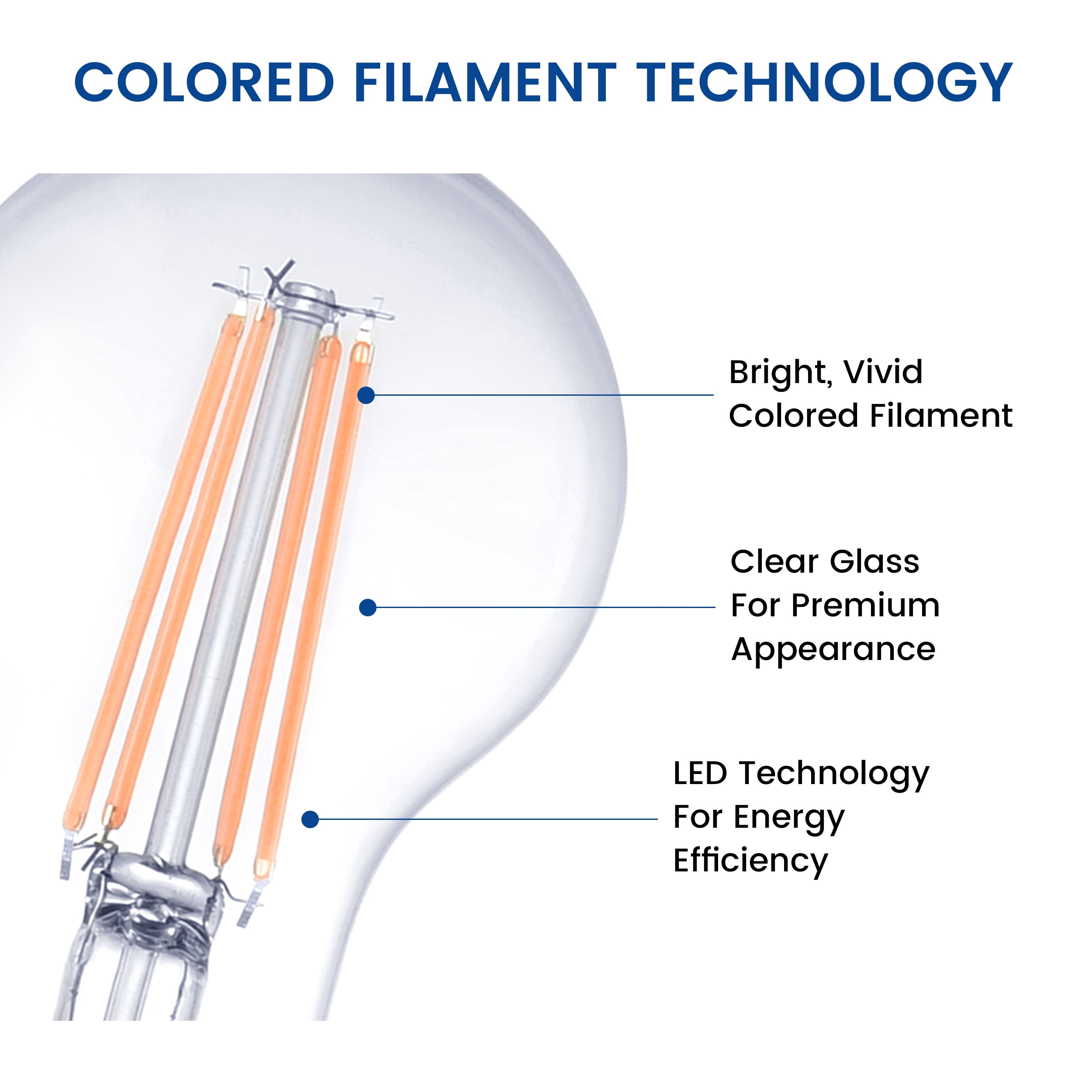 Great Value LED Violet Color Light Bulb, A19, E26 Medium Base, 7.5 Watts, Non-Dimmable, 2-Pack
