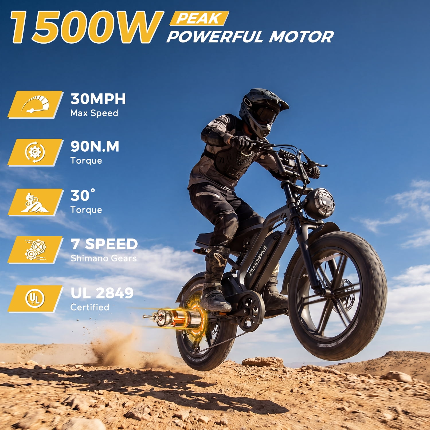 Tamobyke S20 Electric Bike for Adults,  1500W Peak Motor, 48V 15.6Ah Bttery, 30MPH Max Speed, 20"x4" Fat Tire E-Mountain Bicycle with Full Suspension UL2849